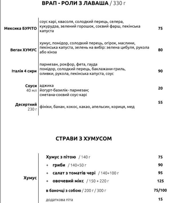 Вкусный Ужгород: какие заведения стоит посетить во время гастротуры