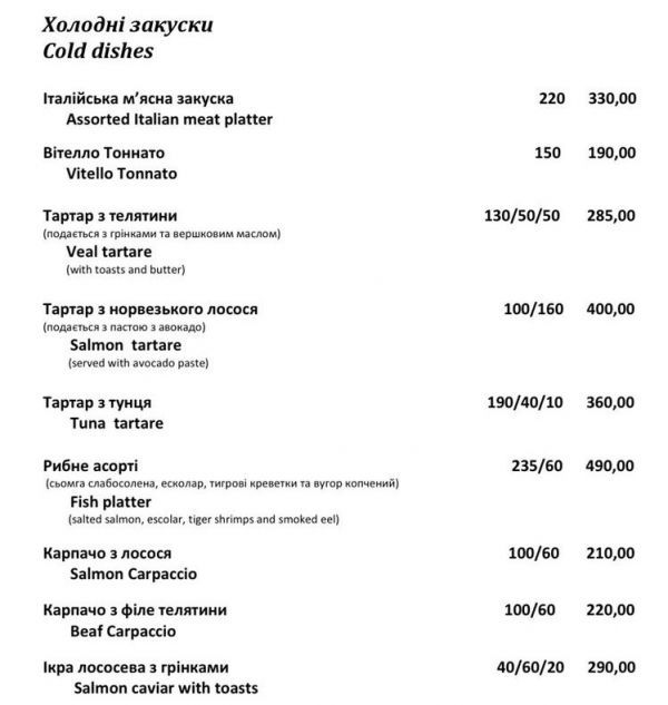 Список популярных ресторанов Львова с панорамным видом