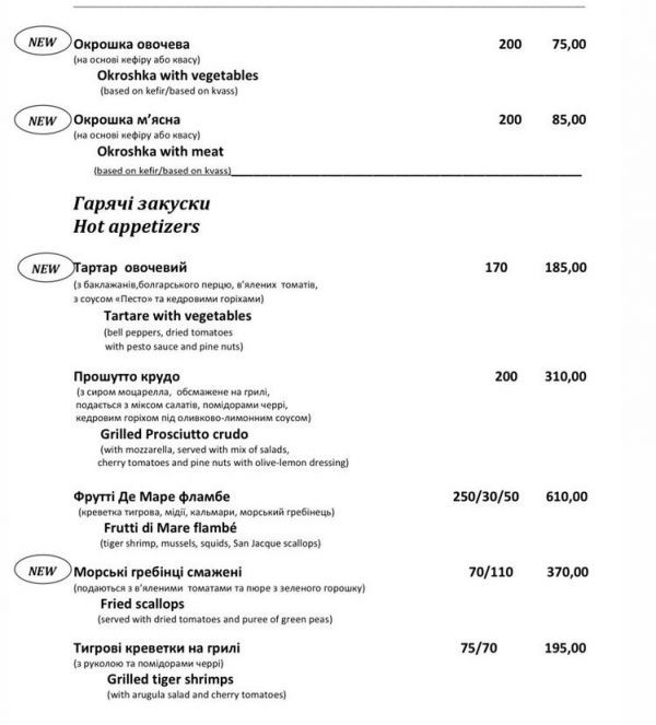 Список популярных ресторанов Львова с панорамным видом