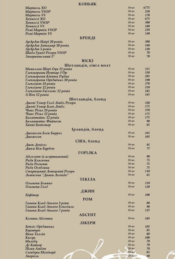 Список популярных ресторанов Львова с панорамным видом