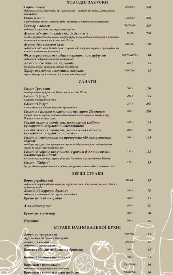 Список популярных ресторанов Львова с панорамным видом