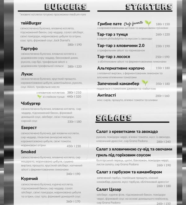 Вкусный Ужгород: какие заведения стоит посетить во время гастротуры