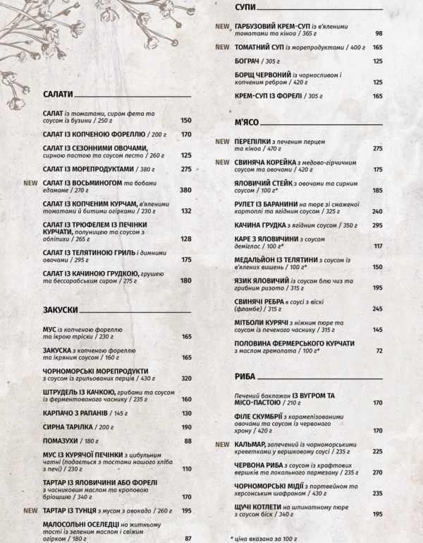 Лучшие рестораны Черкасс в 2021 году