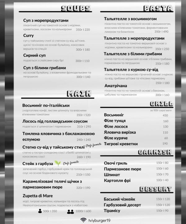 Вкусный Ужгород: какие заведения стоит посетить во время гастротуры