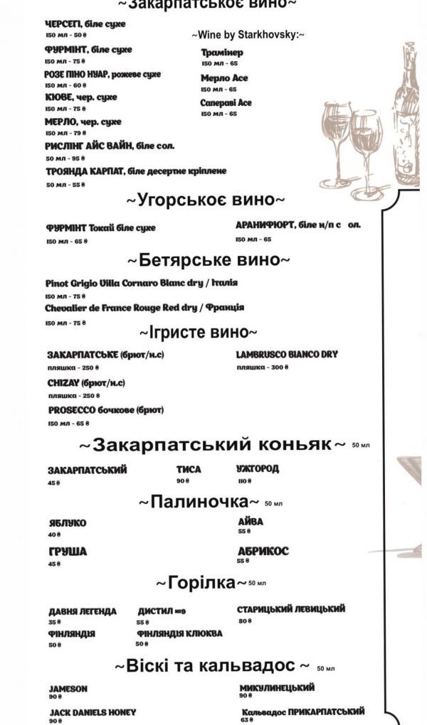 Вкусный Ужгород: какие заведения стоит посетить во время гастротуры