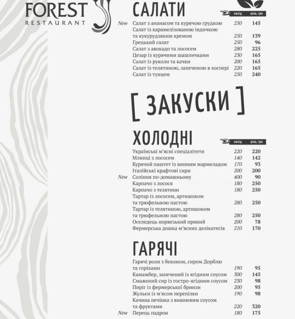 Лучшие рестораны Черкасс в 2021 году