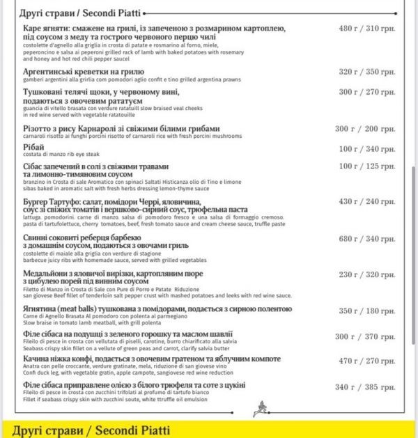 Список популярных ресторанов Львова с панорамным видом