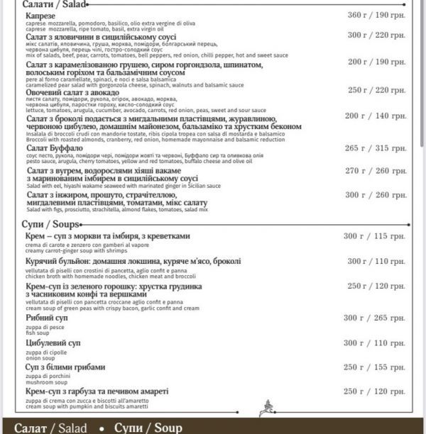 Список популярных ресторанов Львова с панорамным видом