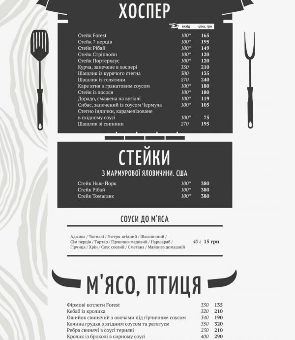 Лучшие рестораны Черкасс в 2021 году