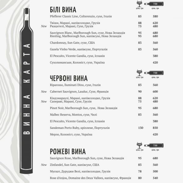 Лучшие рестораны Черкасс в 2021 году