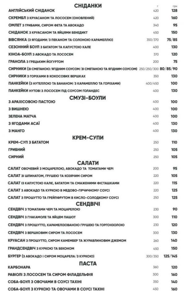 Позавтракаем? Кафе и кофейни Черновцов с утренним меню