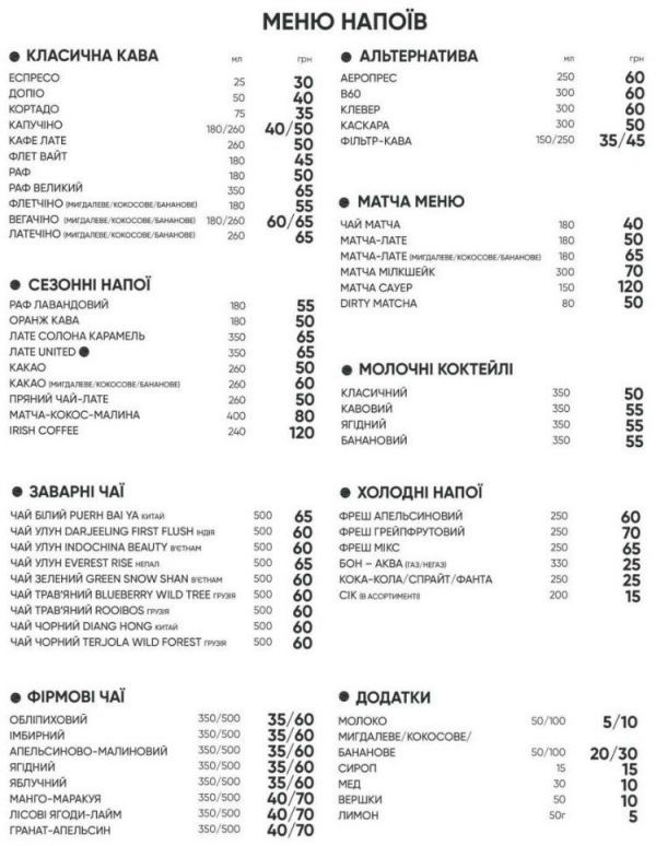 Позавтракаем? Кафе и кофейни Черновцов с утренним меню