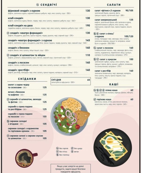 Вкусный Ужгород: какие заведения стоит посетить во время гастротуры