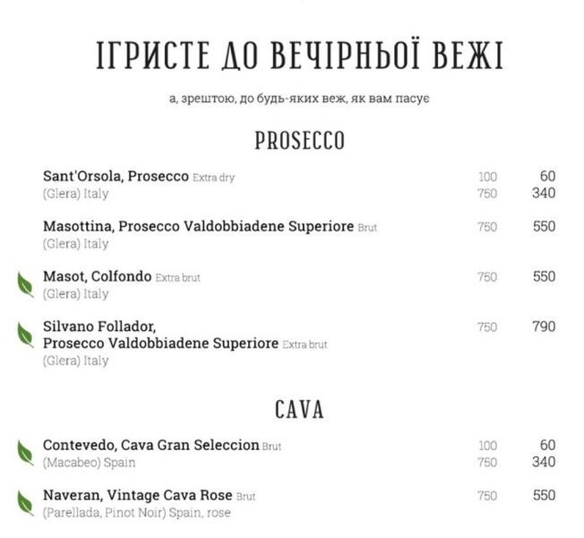 Список популярных ресторанов Львова с панорамным видом