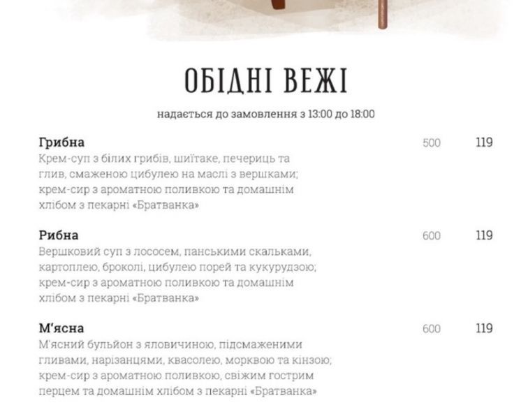 Список популярных ресторанов Львова с панорамным видом