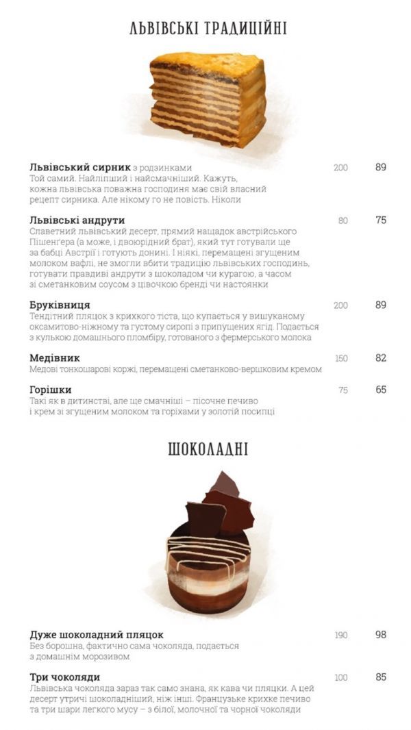 Список популярных ресторанов Львова с панорамным видом