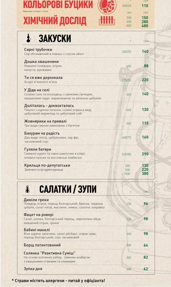 Список популярных ресторанов Львова с панорамным видом