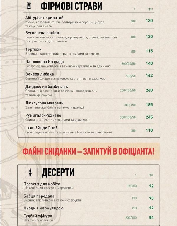 Список популярных ресторанов Львова с панорамным видом