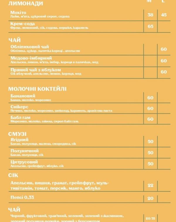 Позавтракаем? Кафе и кофейни Черновцов с утренним меню