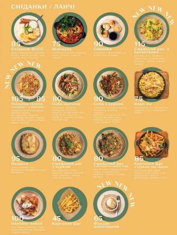 Позавтракаем? Кафе и кофейни Черновцов с утренним меню