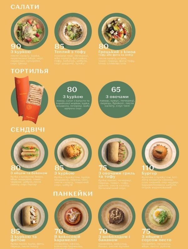 Позавтракаем? Кафе и кофейни Черновцов с утренним меню