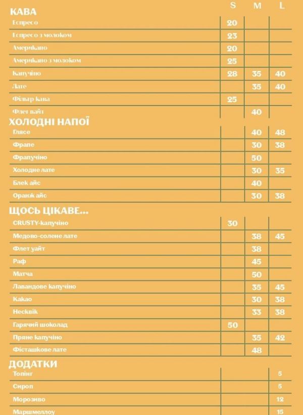 Позавтракаем? Кафе и кофейни Черновцов с утренним меню