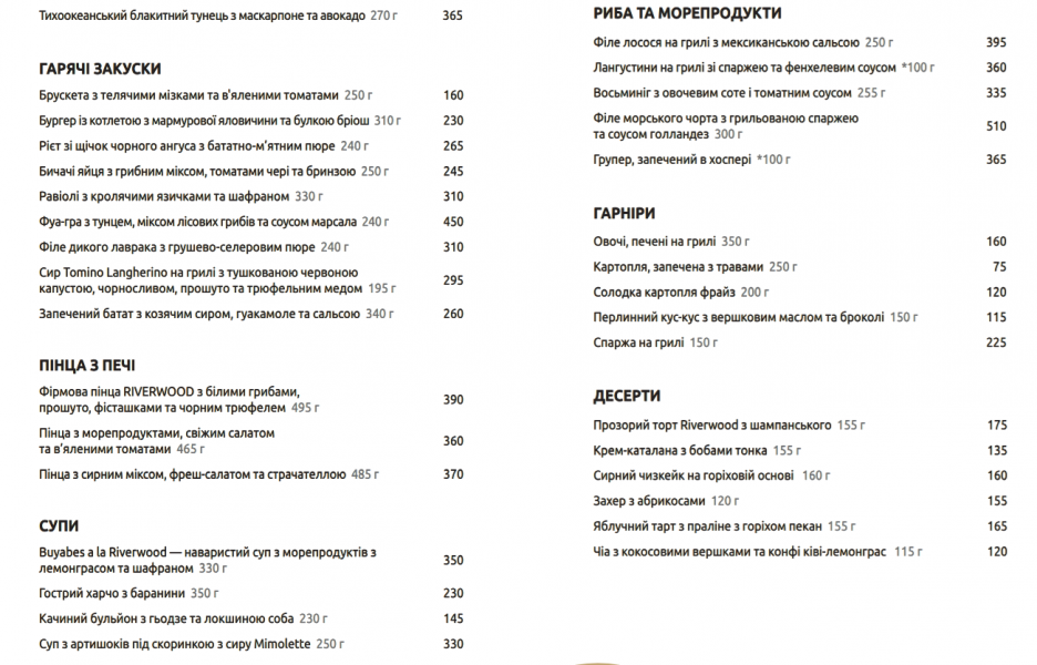 Лучшие рестораны Черкасс в 2021 году