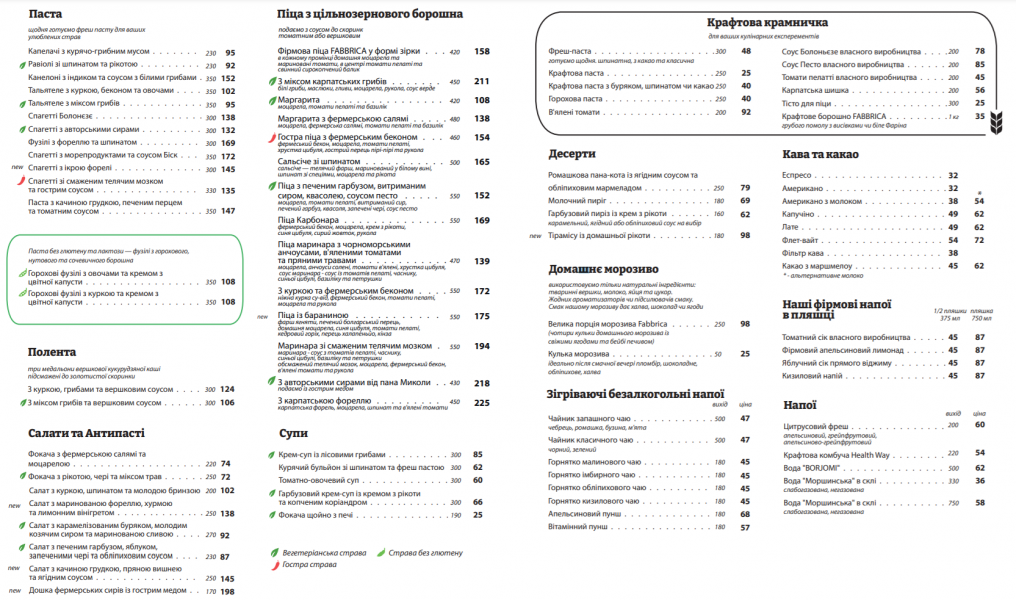 Вегетарианские/веганские кафе Франковска