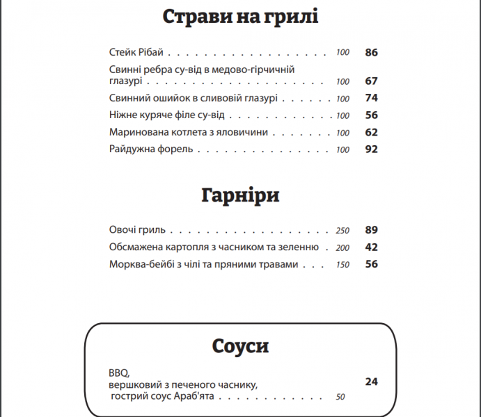 Вегетарианские/веганские кафе Франковска