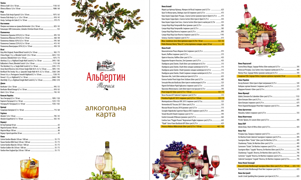 Список популярных ресторанов Львова с панорамным видом