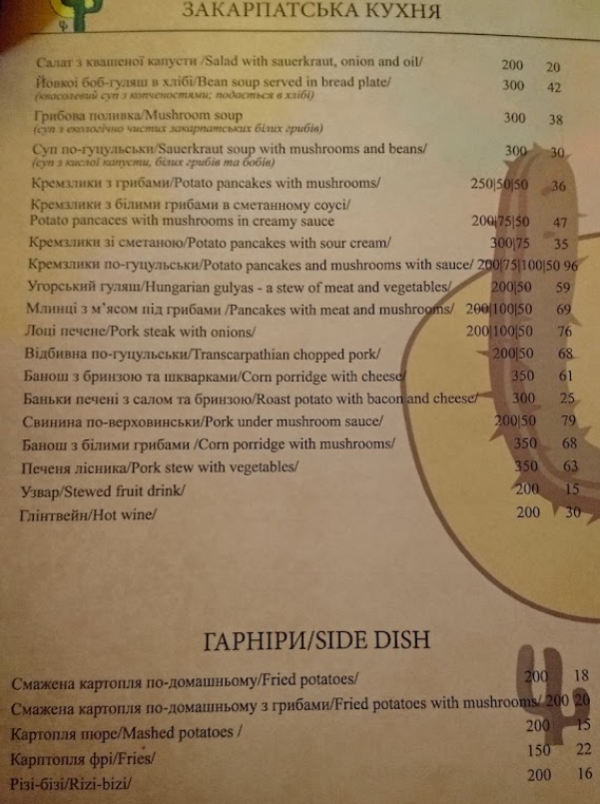 Вкусный Ужгород: какие заведения стоит посетить во время гастротуры