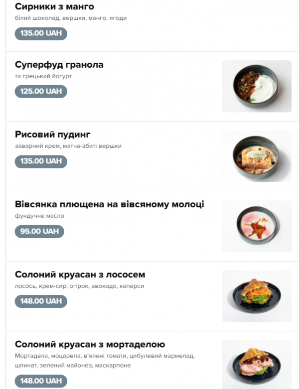 Позавтракаем? Кафе и кофейни Черновцов с утренним меню