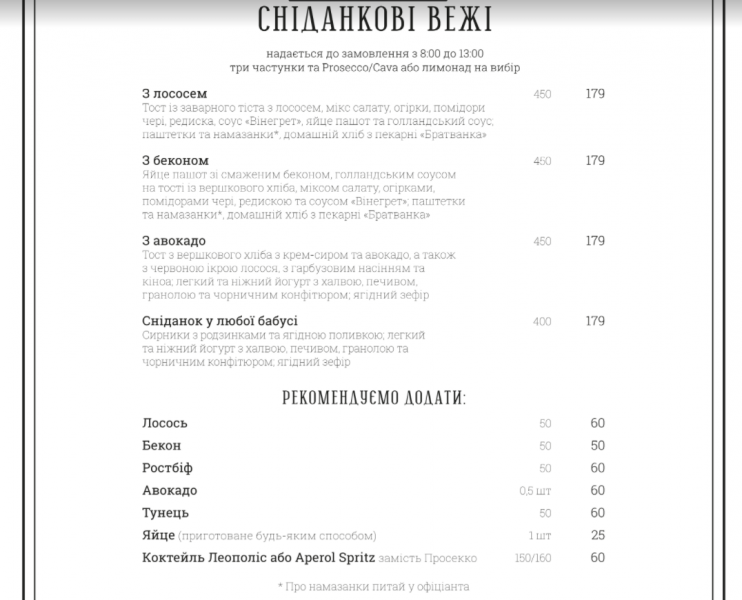 Позавтракаем? Кафе и кофейни Черновцов с утренним меню