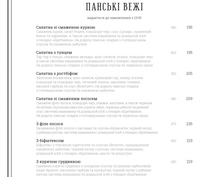 Позавтракаем? Кафе и кофейни Черновцов с утренним меню