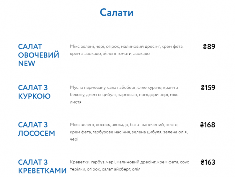 Позавтракаем? Кафе и кофейни Черновцов с утренним меню