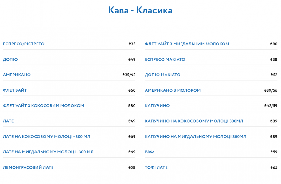 Позавтракаем? Кафе и кофейни Черновцов с утренним меню