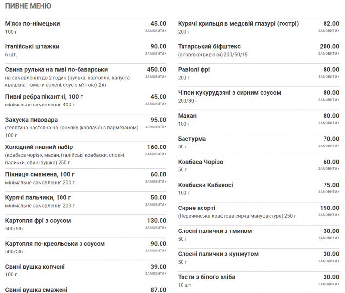 Светлое или темное? Выбираем пивницы в Ужгороде