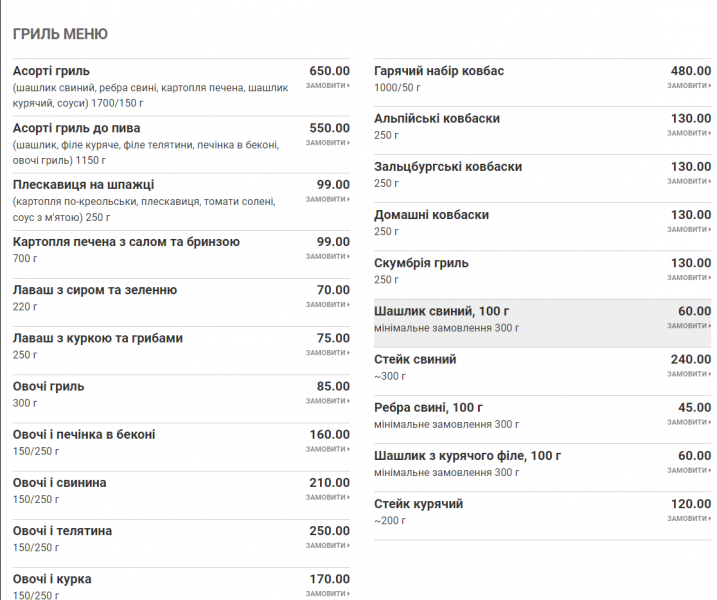 Светлое или темное? Выбираем пивницы в Ужгороде