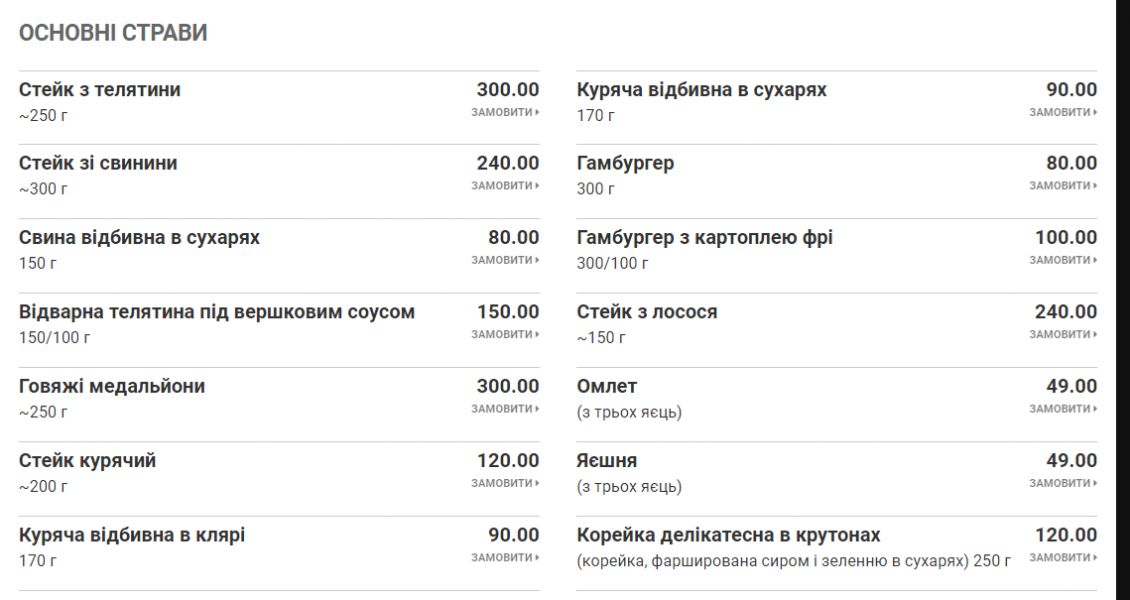 Светлое или темное? Выбираем пивницы в Ужгороде