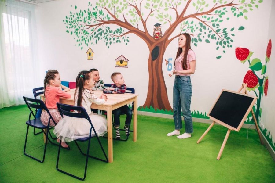 Дошколяр в Ровно: программы и цены