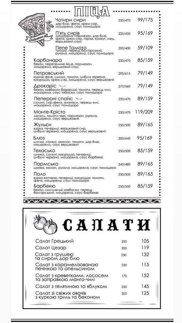 Какое кафе выбрать для отдыха с видом на набережную Днепра?