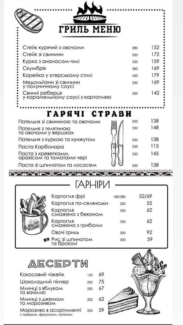 Какое кафе выбрать для отдыха с видом на набережную Днепра?