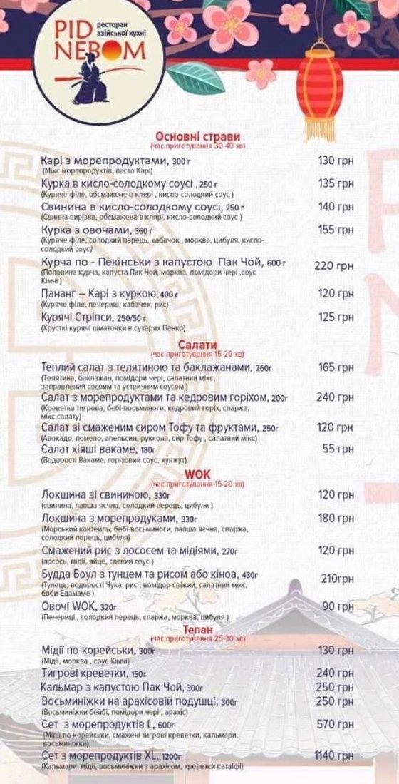 17 кафе и ресторанов Виннице, которые открылись в 2021