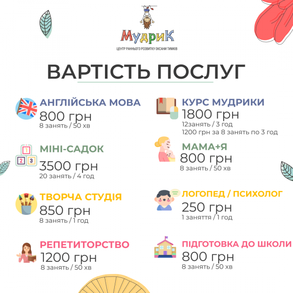 Подготовительные курсы к школе в Луцке