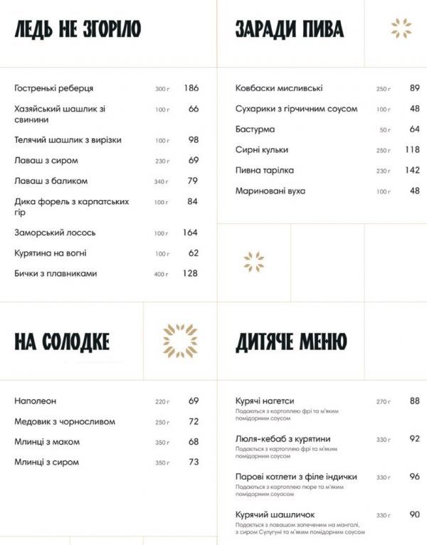 17 кафе и ресторанов Виннице, которые открылись в 2021