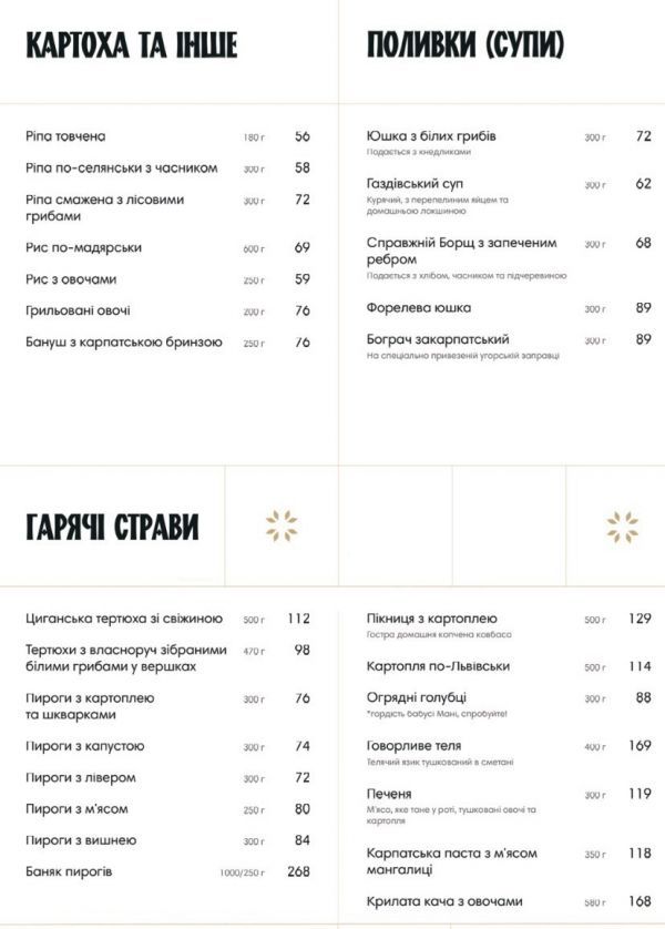 17 кафе и ресторанов Виннице, которые открылись в 2021