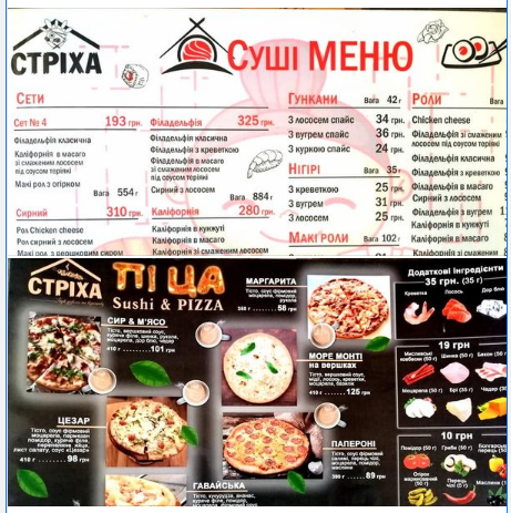 Обзор лучших мест, где можно попробовать бургеры в Сумах