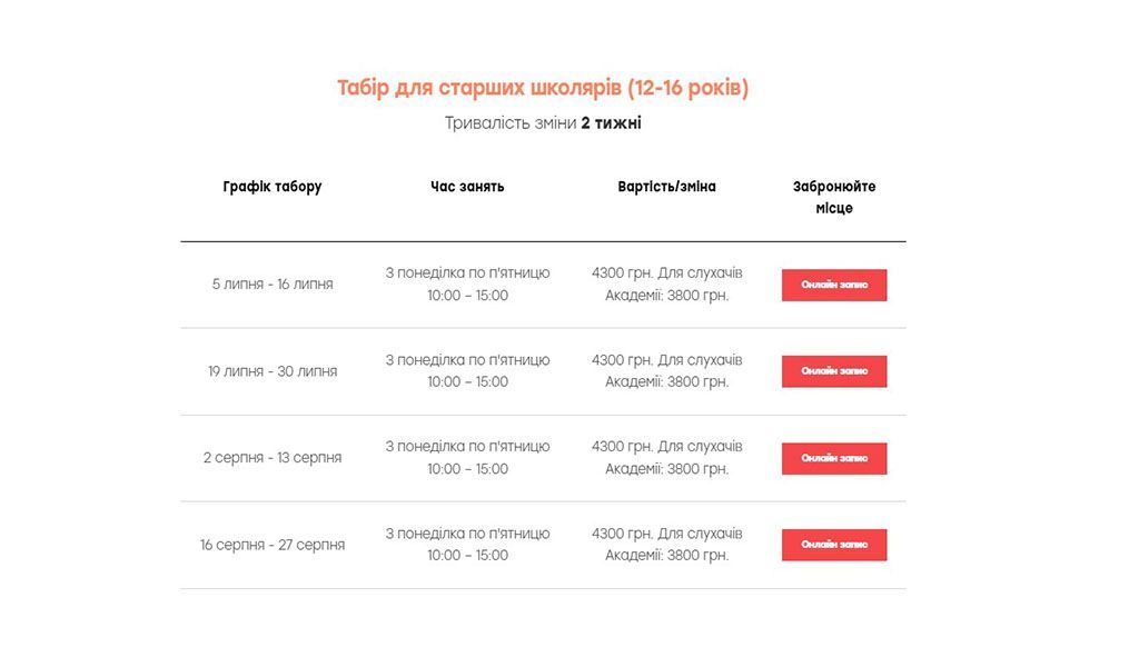 IT-курси для детей во Львове: цены, программа обучения, особенности