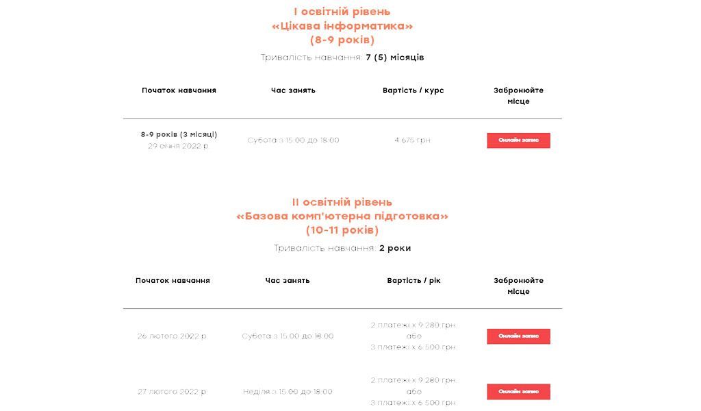 IT-курси для детей во Львове: цены, программа обучения, особенности