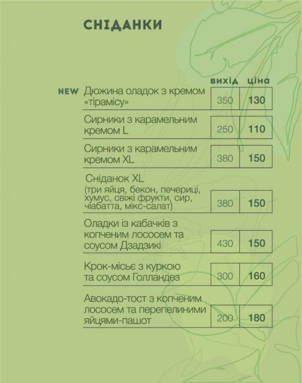 17 кафе и ресторанов Виннице, которые открылись в 2021